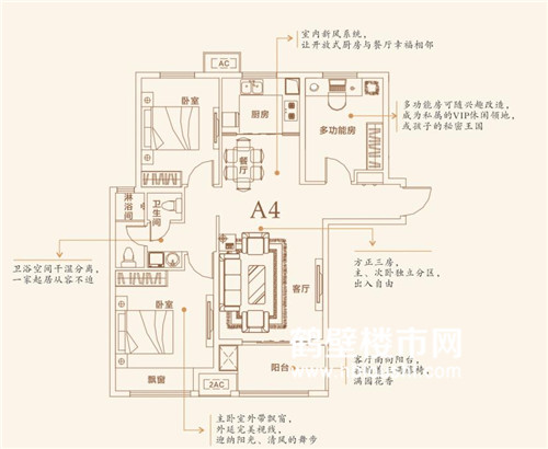 河南楼市网